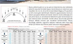 megalux_kilitli_sistem_polikarbonat_danpalon_satis_uygulama_isleri (18)